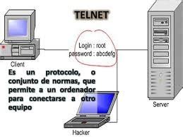 El Control Remoto De Equipos Telnet