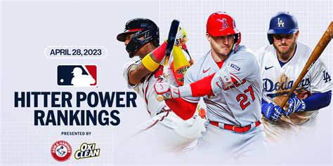 3rd MLB Hitter Power Rankings of 2023