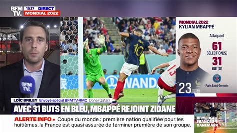 Kylian Mbappe Rejoint Zinedine Zidane Au Classement Des Meilleurs