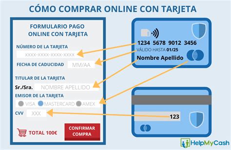 Soluciones Seguras Para Compras Online Con Tarjetas Helpmycash