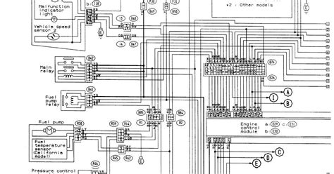 Efficient Subaru Impreza Wiring Diagram For Easy Maintenance