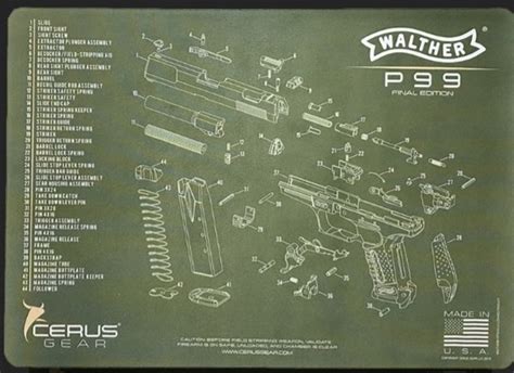 P99 Final Edition accessories | Walther Forums