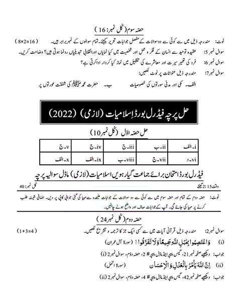 Fbise Th Class Islamiat Guess Paper Federal Board Lo Result