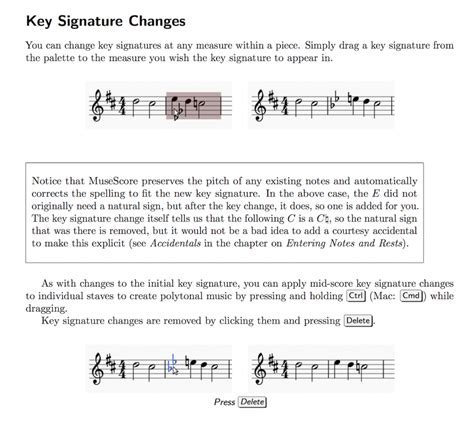 Mastering Musescore The User Friendly Guide To Musescore Scoring Notes