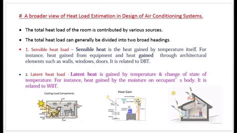 Interior design companies: Sensible heat definition