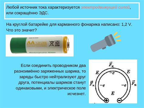 Презентация по физике 10 класс электродвижущая сила закон ома для