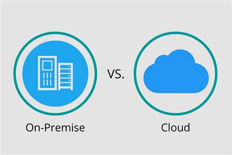 Cloud Vs On Premise Which One Is Better For Your Business Webchain