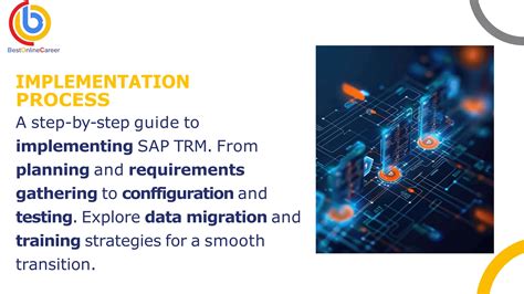 Sap Treasury And Risk Management A Step By Step Implementation Guide Ppt