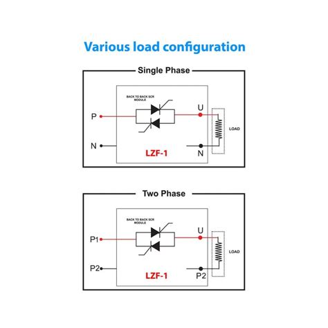 Single Phase Thyristor Triggering Card Lzf 1 Libratherm Instruments