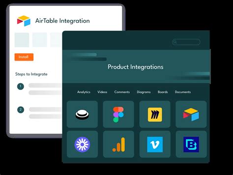 list product integrations  integration directory site