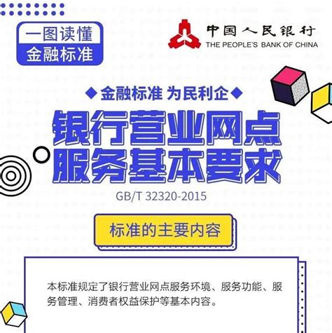 金融标准 为民利企∣一图读懂：银行营业网点服务基本要求 识别