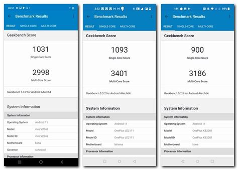 MediaTek Dimensity 1200 Trades Blows With The Snapdragon 870 Ahead Of