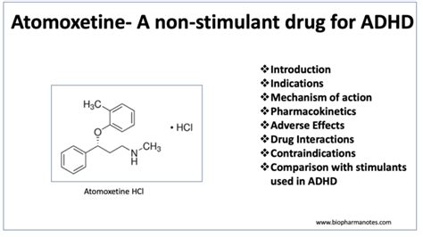 Atomoxetine Biopharma Notes