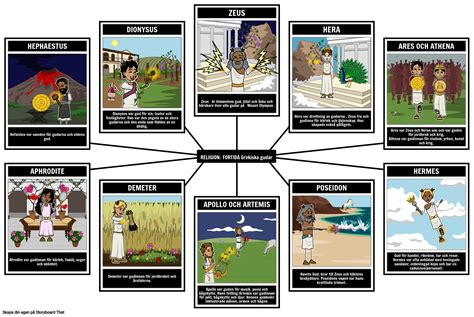 Forntida Grekland Religion Storyboard Per Sv Examples