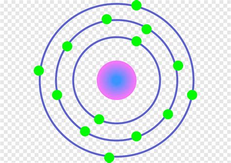 Free Download Bohr Model Model Atomic Iron Atomic Orbital Bohr Model