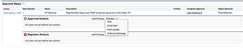 Automatically Launch A Salesforce Approval Process Salesforce Ben