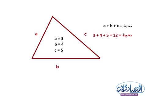 آموزش محاسبه محیط و مساحت مثلث فرمول و مثال اقتصاد کلان