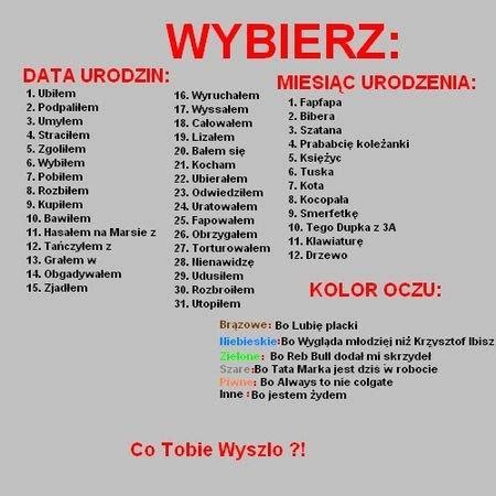 Co M Wi Twoja Data Urodzenia O Tobie Na Co Wam Wysz O P Zszywka Pl