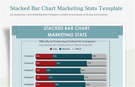 Construction Schedule Bar Chart Template In Excel Google Sheets