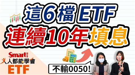 影片》存股族必看！不輸0050、0056，連10年配息、填息的6檔台股原型etf大公開！ Smart智富月刊 Line Today