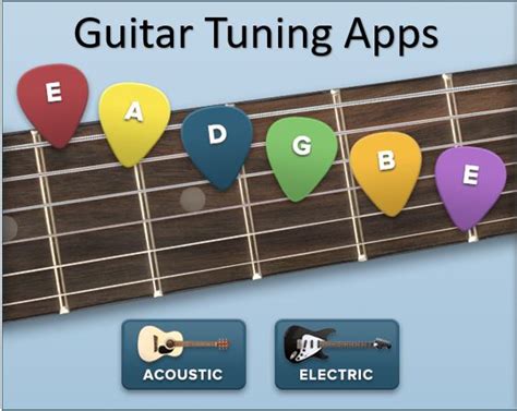 Best acoustic guitar tuner app - formdun