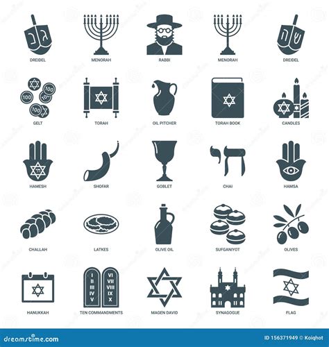 Judaism Symbols And Meanings