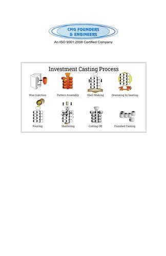 Shot Blasted Medium Pressure Investment Casting For Steel Valves At Rs