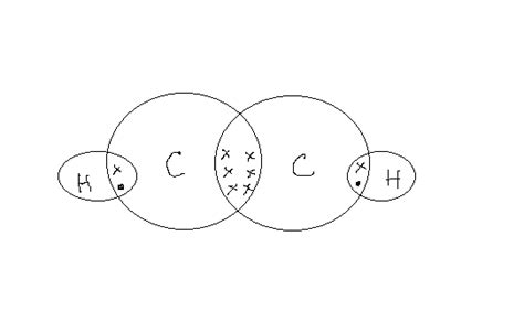 Ethyne Dot Structure