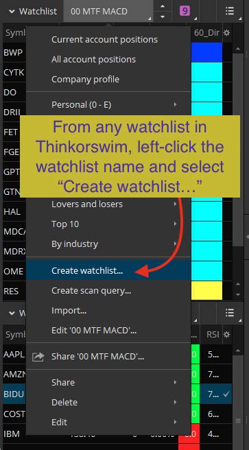 Thinkorswim Watchlist Importing Symbols Hahn Tech LLC