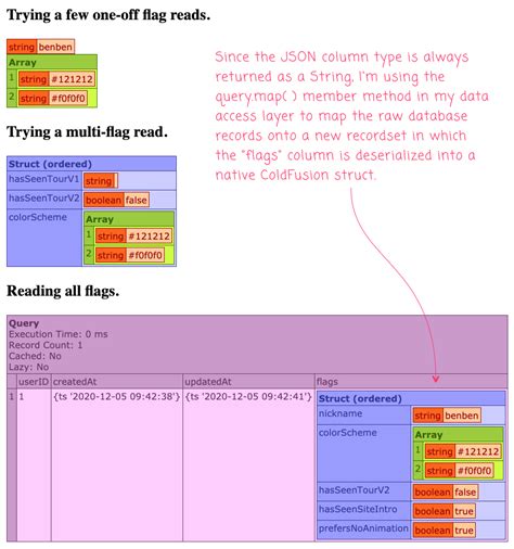 Json Table In Mysql 5 7