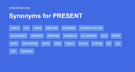 Another Word For Present Synonyms And Antonyms