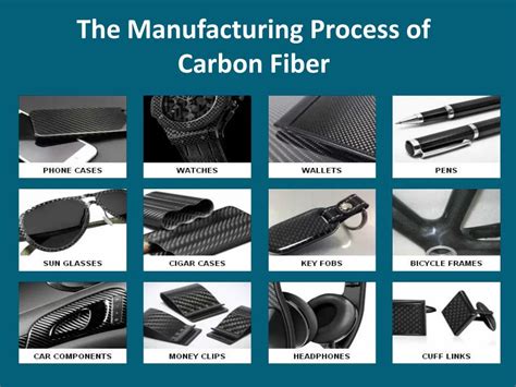 Ppt The Manufacturing Process Of Carbon Fiber Powerpoint Presentation