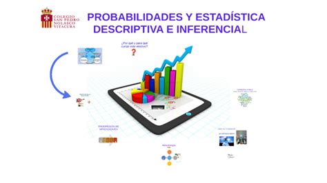 Probabilidades Y EstadÍstica Descriptiva E Inferencial By Cristian