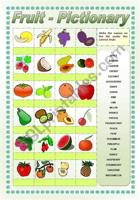 Fruit Pictionary Esl Worksheet By Zailda