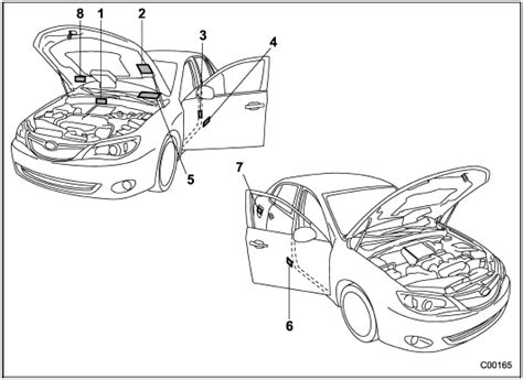 Vehicle Identification Specifications Subaru Impreza Owners Manual