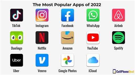 What Are The Top 5 Most Popular Apps At Mark Briganti Blog