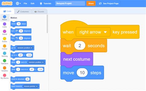 Programaci N Con Scratch Tutorial F Cil Con Im Genes Ionos Espa A