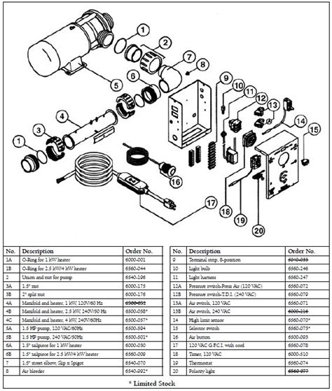 SUNDANCE SPA SUNTUB MANUAL HI LIMIT SWITCH | The Spa Works