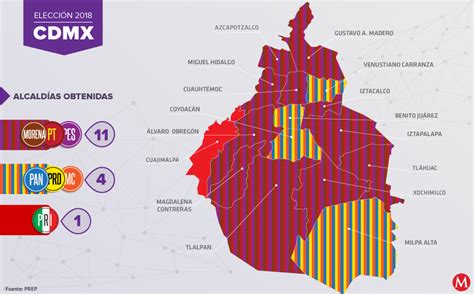 Morena Arrasa En 11 De Las 16 Alcaldías En Cdmx Grupo Milenio