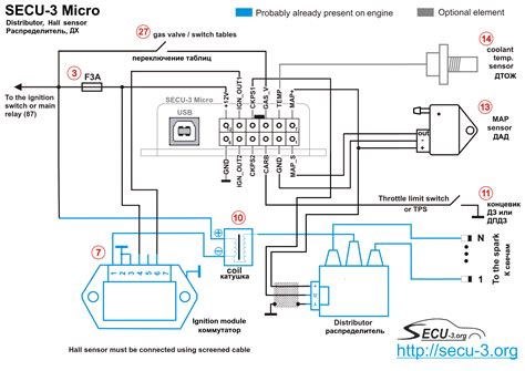 SECU-3 Micro ignition control unit - SECU-3.org