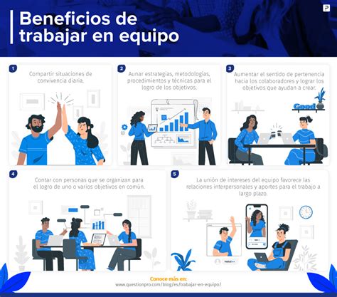 Ventajas De Trabajar En Grupo