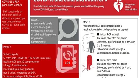 RCP Básico Reanimación Cardiopulmonar Básica PPT