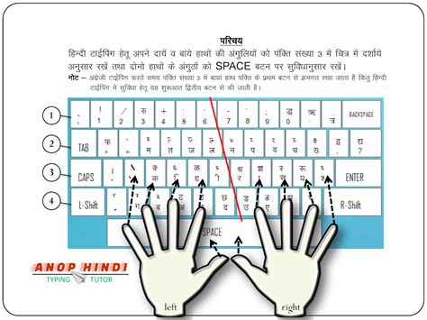 Mangal Font Chart