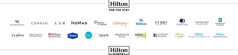 Hilton 2023 Travel With Purpose Report | Hilton ESG