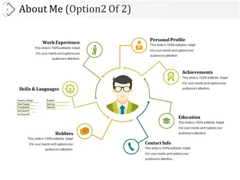 How To Introduce Myself In Interview For Freshers Powerpoint ...