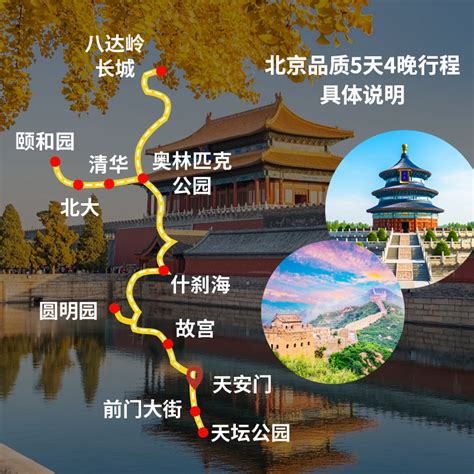 北京旅游5天4晚跟团游故宫天安门长城颐和园深度游父母亲子五日游虎窝淘