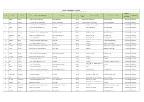 Pdf Registro Publico De Panama Planilla De Itza De Lucero