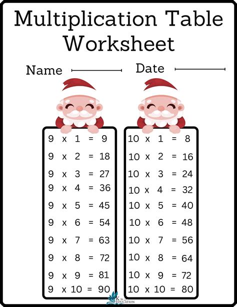 Multiplication Times Table Worksheet | FREE Download Check more at ...