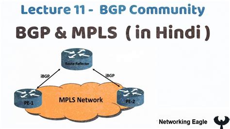 Lecture 11 BGP Community CCNP ENARSI Hindi YouTube