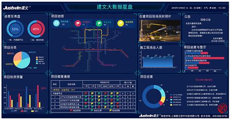 地铁施工管理信息化系统轨道交通和路桥建设工程项目施工管理数字化——建文软件